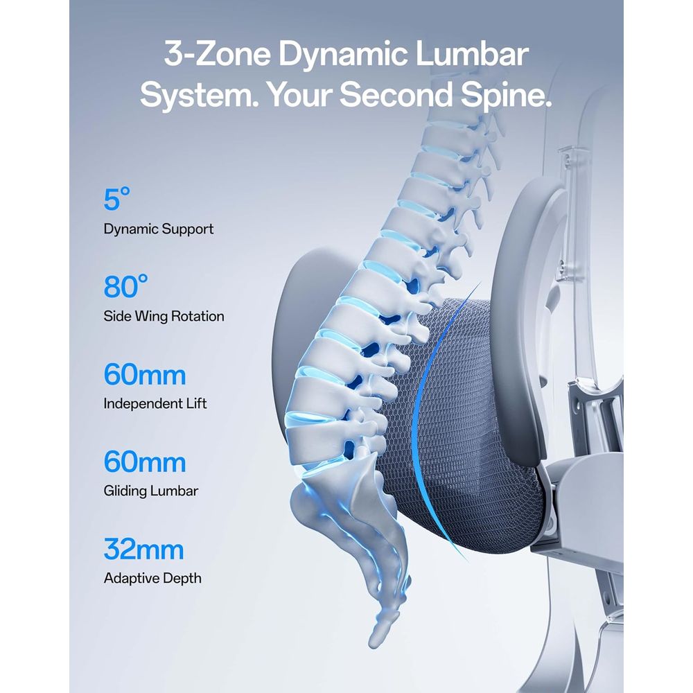 Sedia da Ufficio Ergonomica E3 - Office Furniture Zone recensione e prezzo