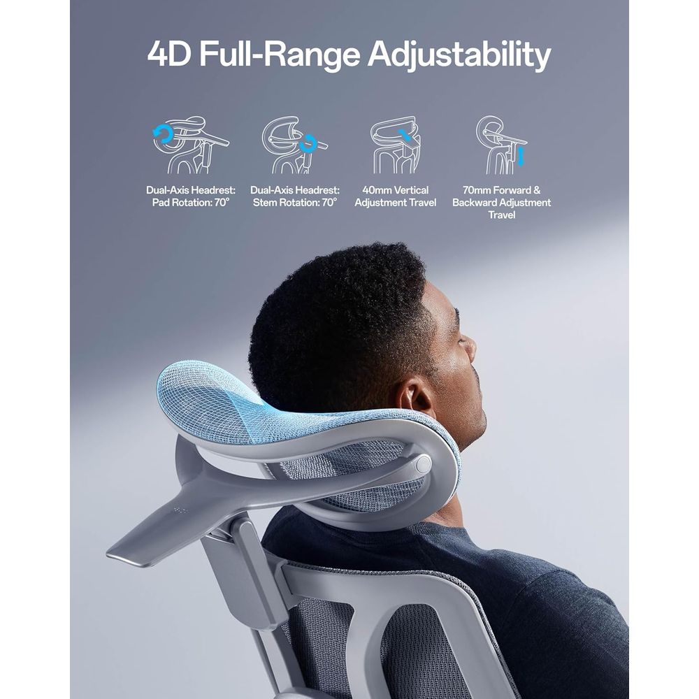 Sedia da Ufficio Ergonomica E3 - Office Furniture Zone recensione e prezzo