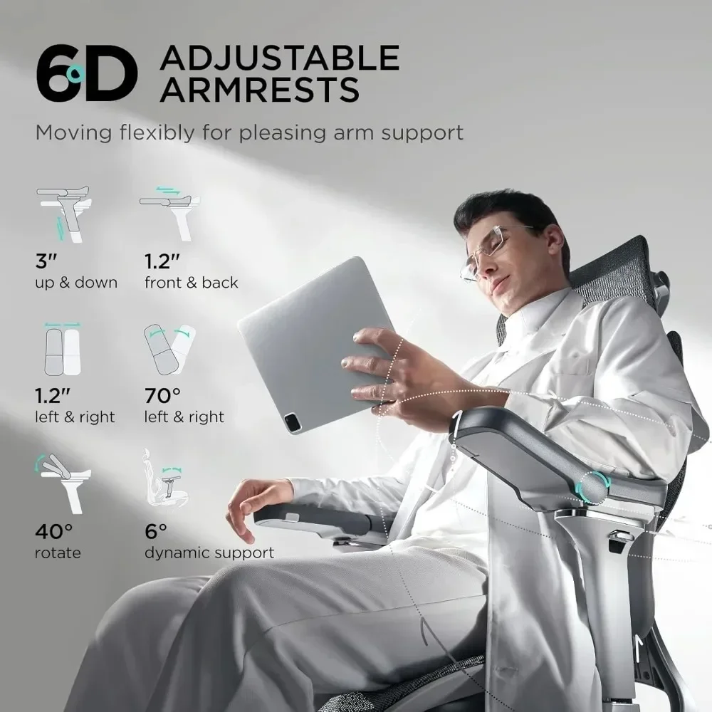 Sedia da Ufficio Ergonomica E3 - Office Furniture Zone recensione e prezzo