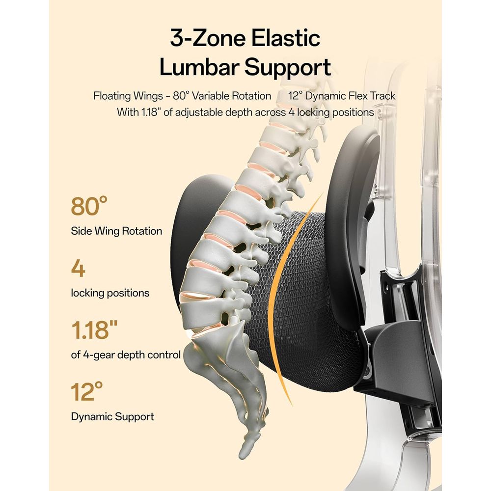 Sedia da Ufficio Ergonomica E3 - Office Furniture Zone recensione e prezzo